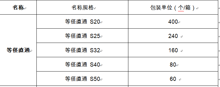 等径直接