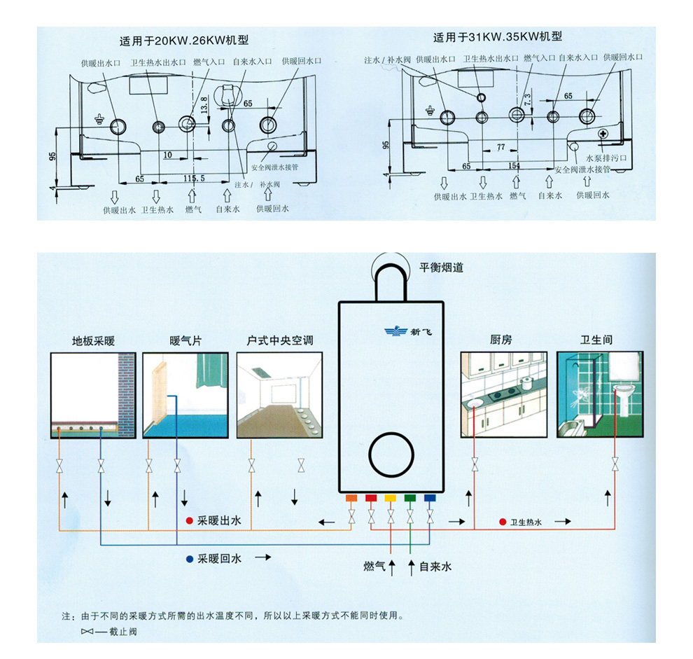 丝瓜视频免费下载变频壁挂炉线路图