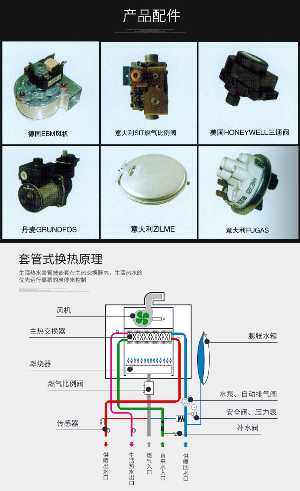 丝瓜视频免费下载变频壁挂炉丝瓜影视APP下载配件